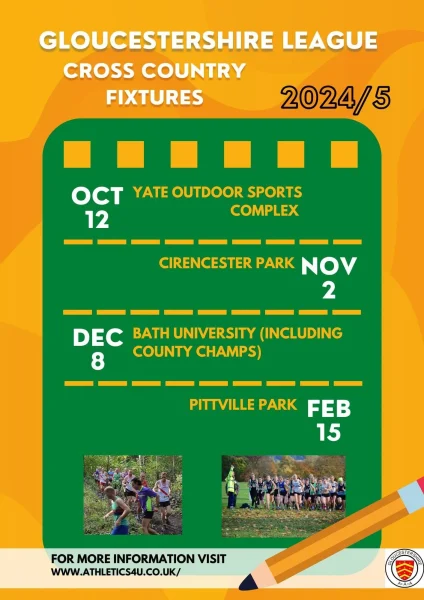 Gloucestershire League Cross Country 2024/2025